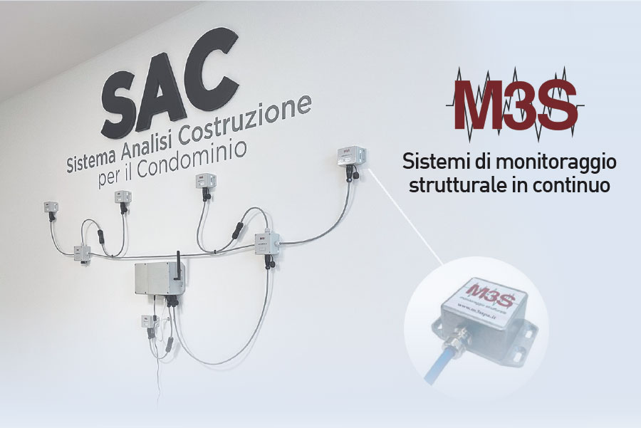 Sistema Analisi Costruzione